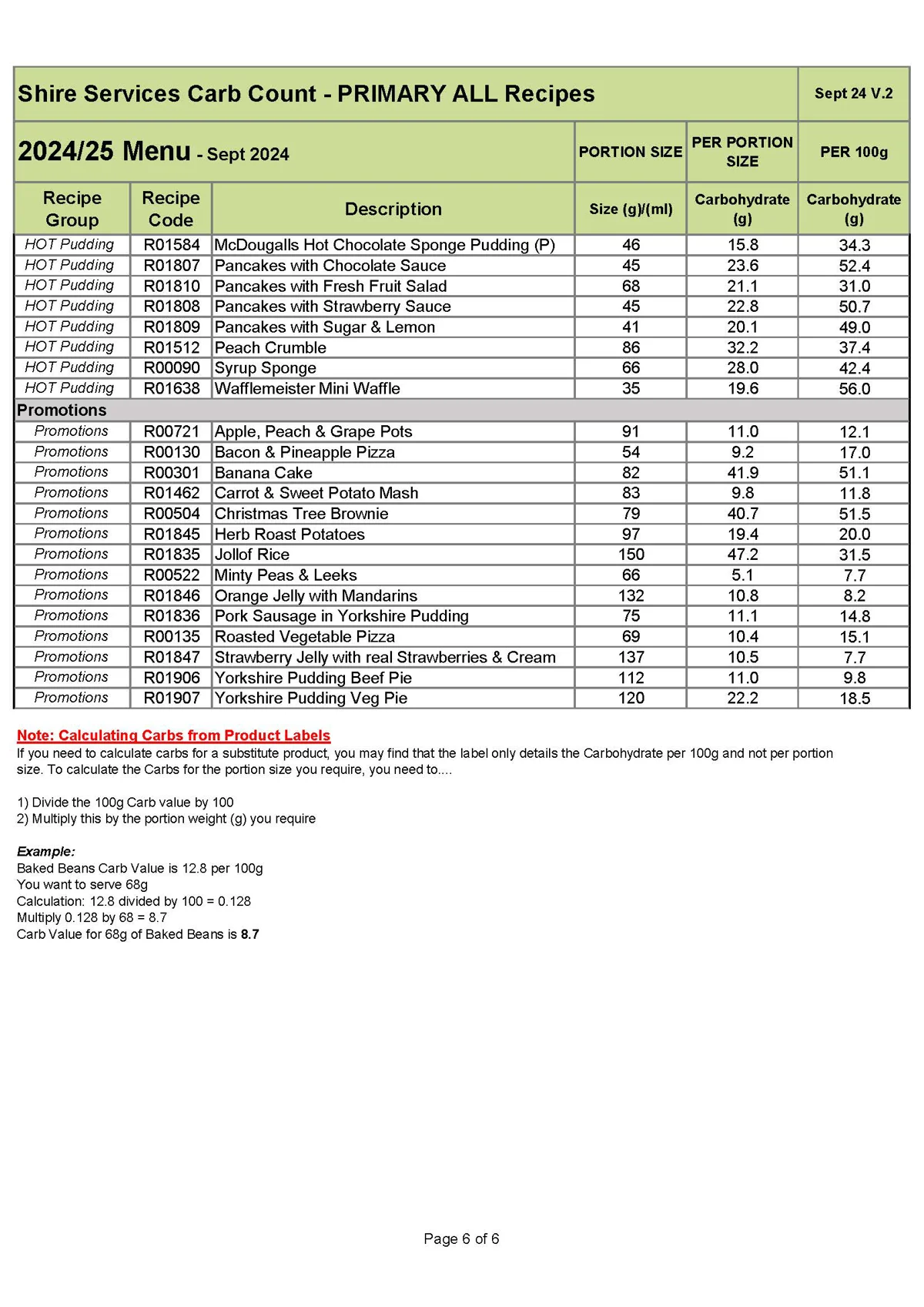 Primary Recipes CARB Info 2024 25 Menus Sept 24 V.2 Page 6